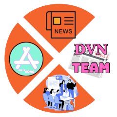 DVNTEAM